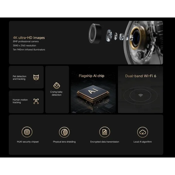 Xiaomi Smart Camera C700