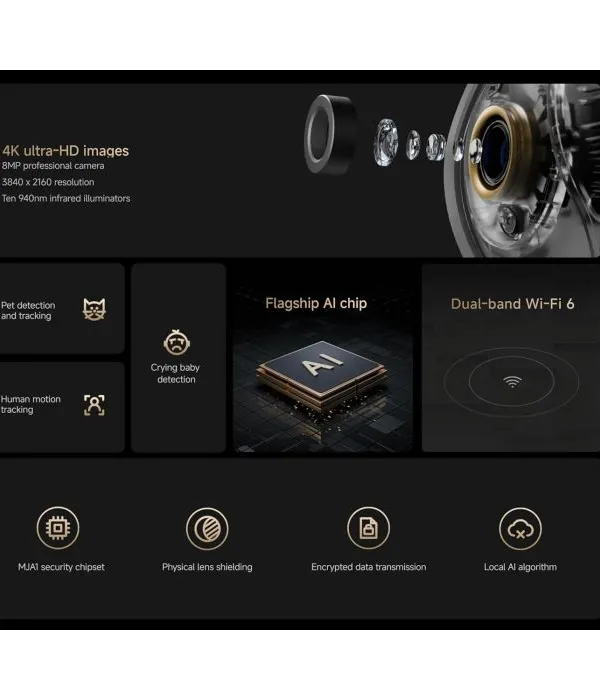 Xiaomi Smart Camera C700