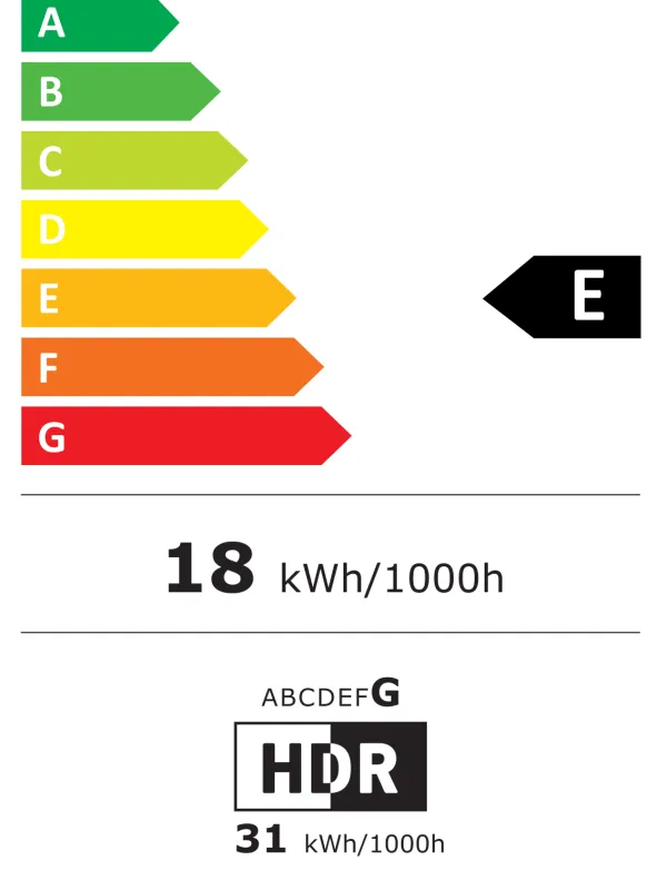 Energijska nalepka